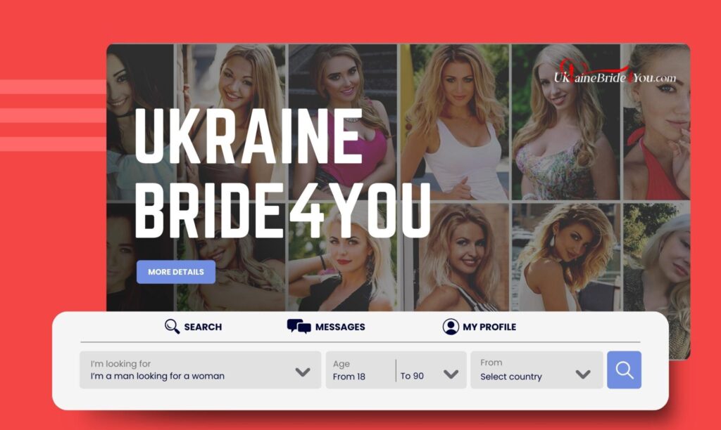 UkraineBride4You Review: Dating Site Where You’re Finding Love or Falling for Scams?